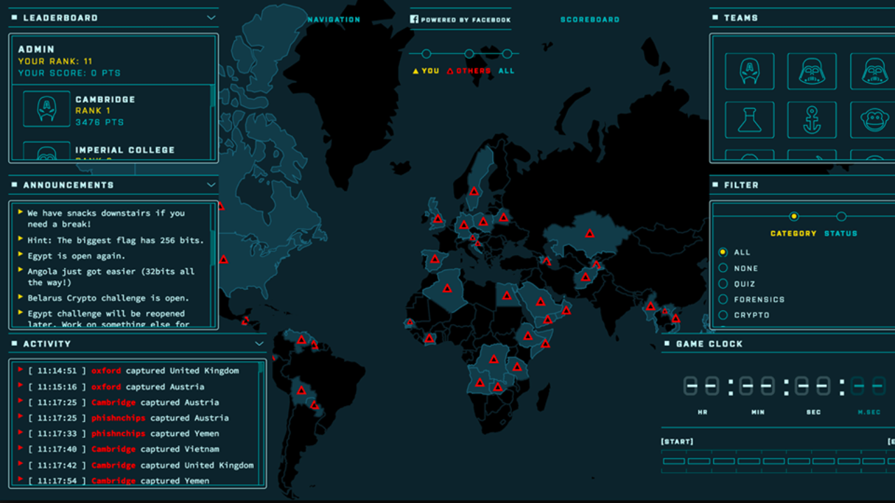 Découverte d'une vulnérabilité critique dans log4j