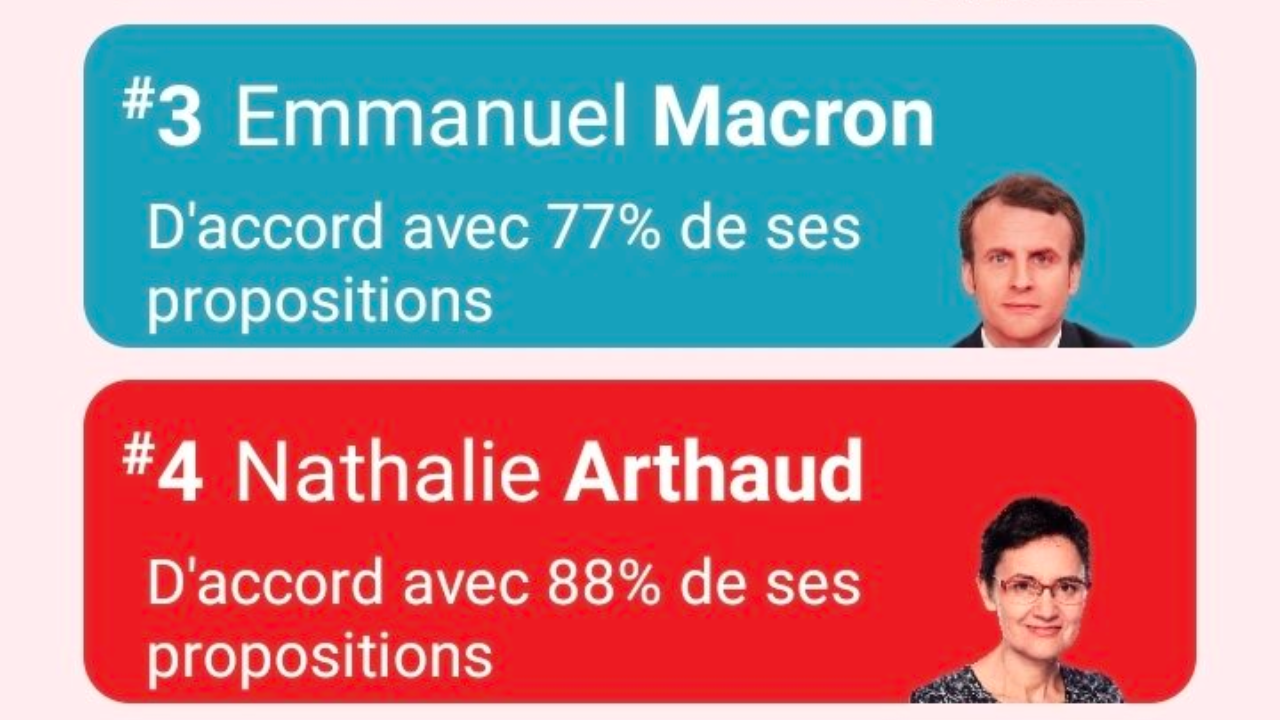 La programmation compétitive ne fera pas de vous un·e dev utile