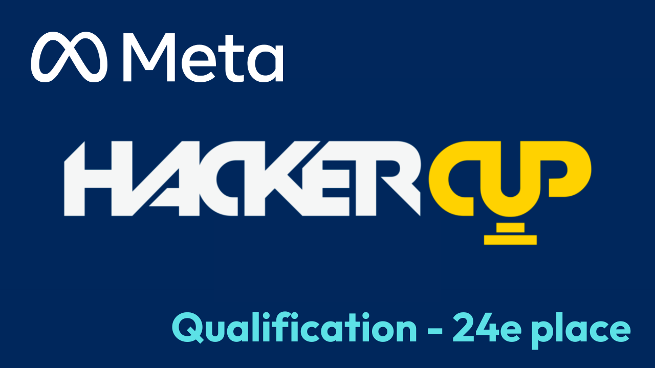 Qualifié en 24e place de la Meta Hacker Cup, voici mes solutions