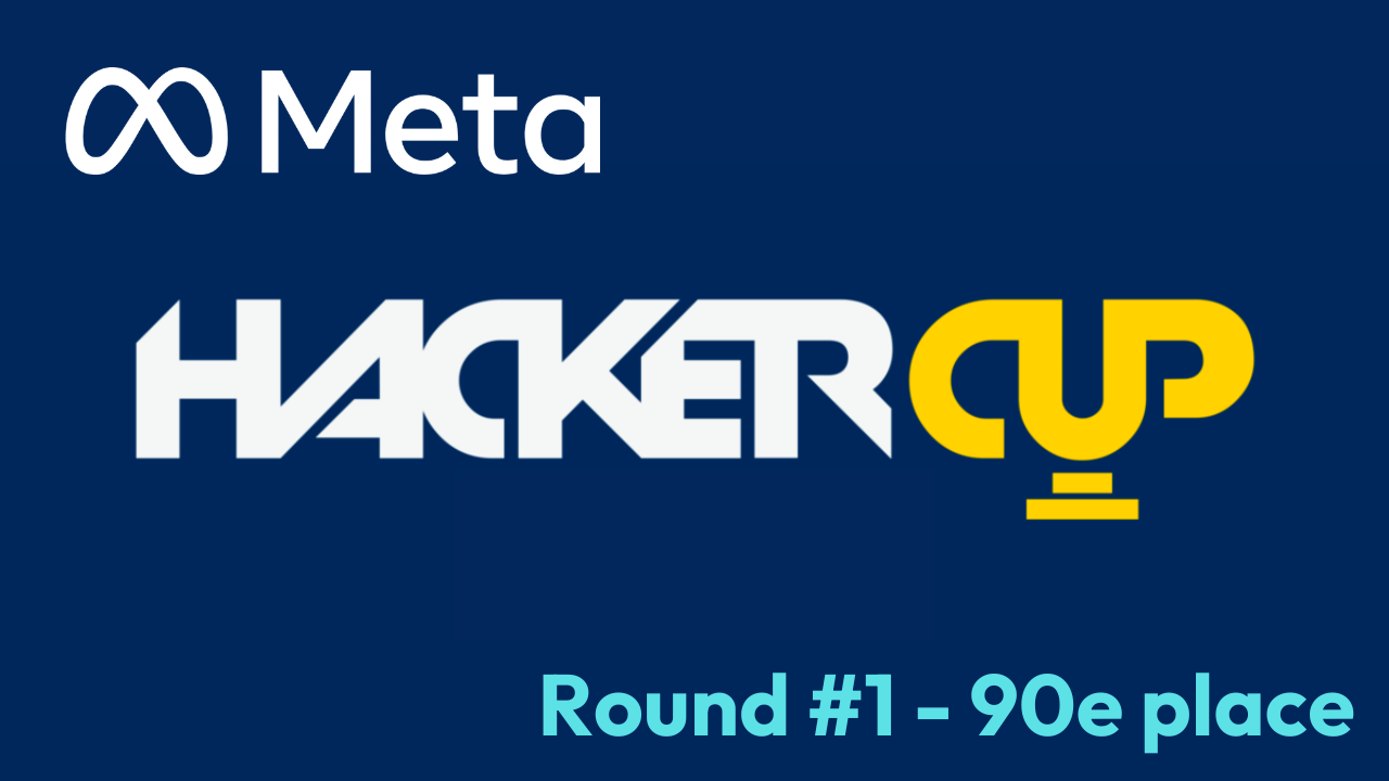 Nouveau top 100 mondial sur la Meta Hacker Cup mes solutions